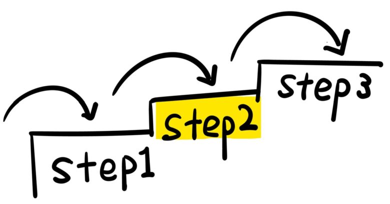 学習スケジュール作成ステップ２：ゴールまでにすべきことの把握