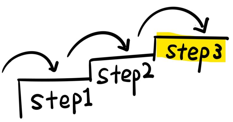 学習スケジュールの作成ステップ３：すべきタイミングの決定