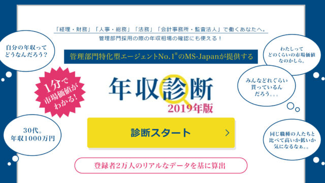 たった1分で分かるあなたの適性年収ー転職する予定無しでも知っておくべき