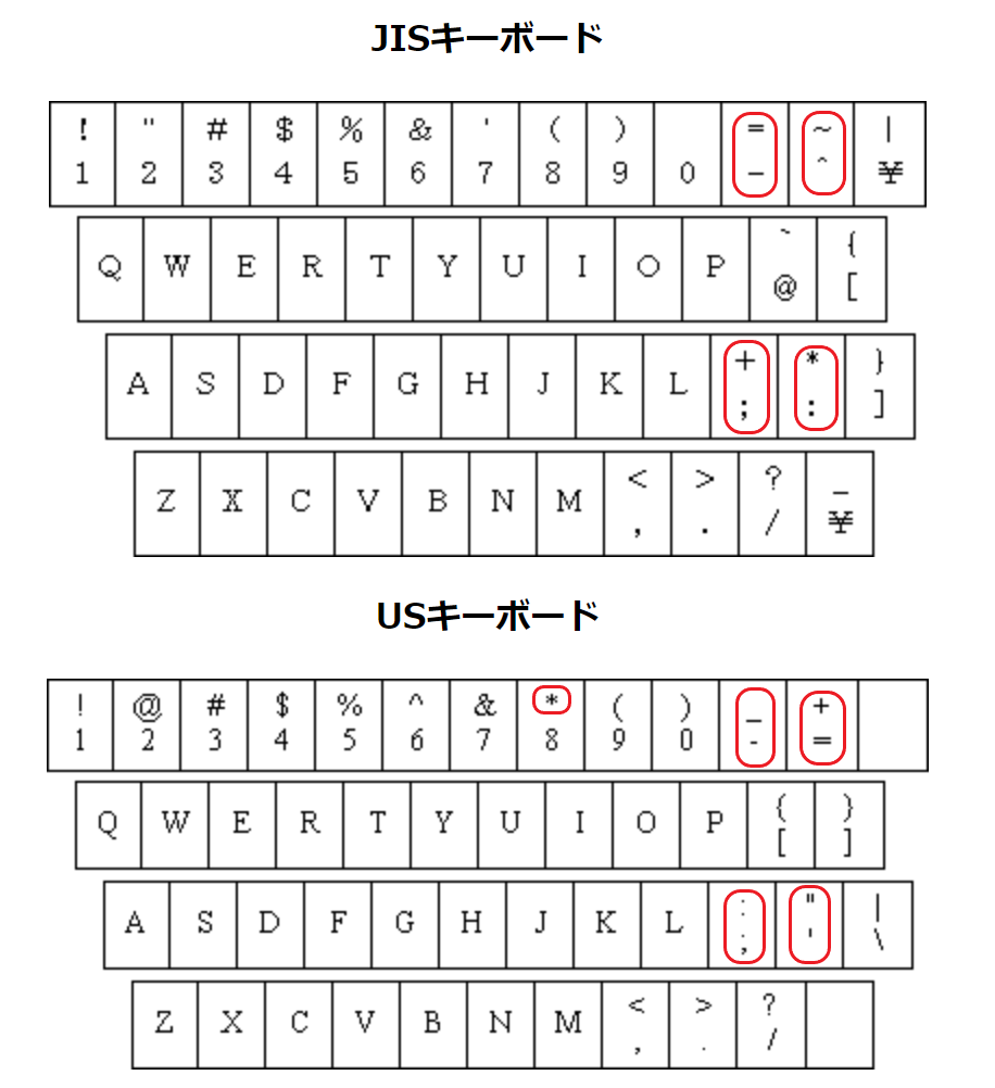 Abitus紹介ご依頼フォーム