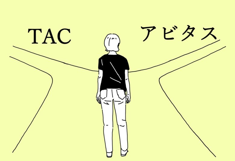 AUD直前対策講義 2023 TAC USCPA USCPA AUD 直前対策総まとめ講義 (2022年版)（今 話題 の 人気