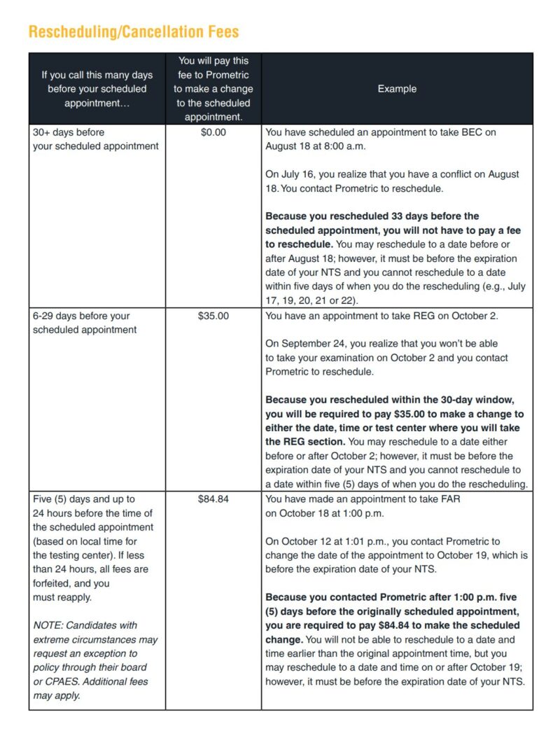 USCPA試験のリスケ費用