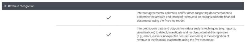 新USCPA試験のBARの収益認識（Revenue Recognition）