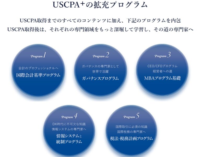 アビタスのUSCPA+（プラス）