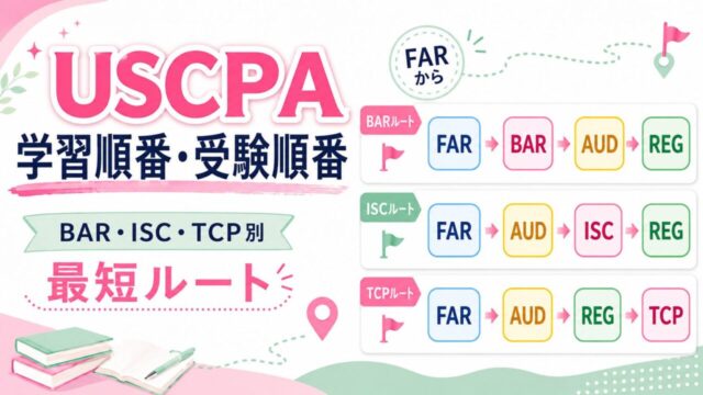 USCPA試験科目の学習順番・受験順番の決めかた