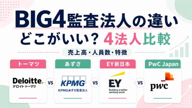 BIG4監査法人の違いは？どこがいいか売上高・人員数・特徴で比較