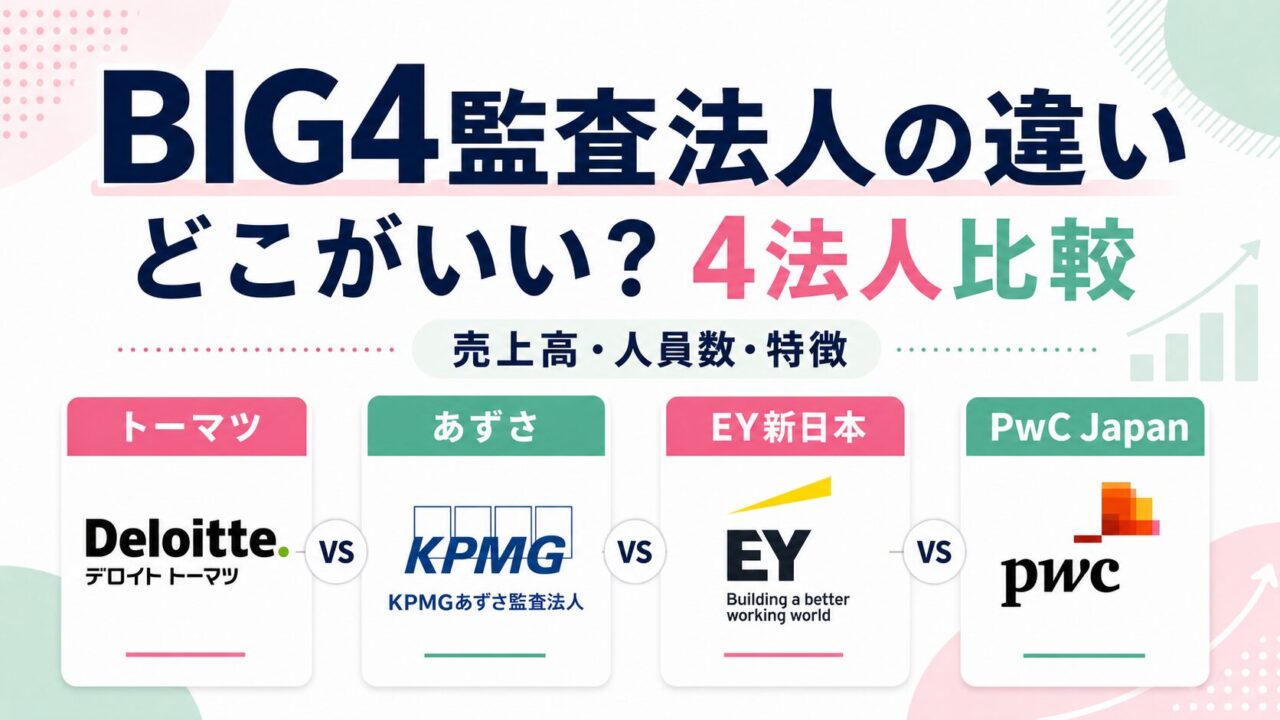 BIG4監査法人の違いは？どこがいいか売上高・人員数・特徴で比較