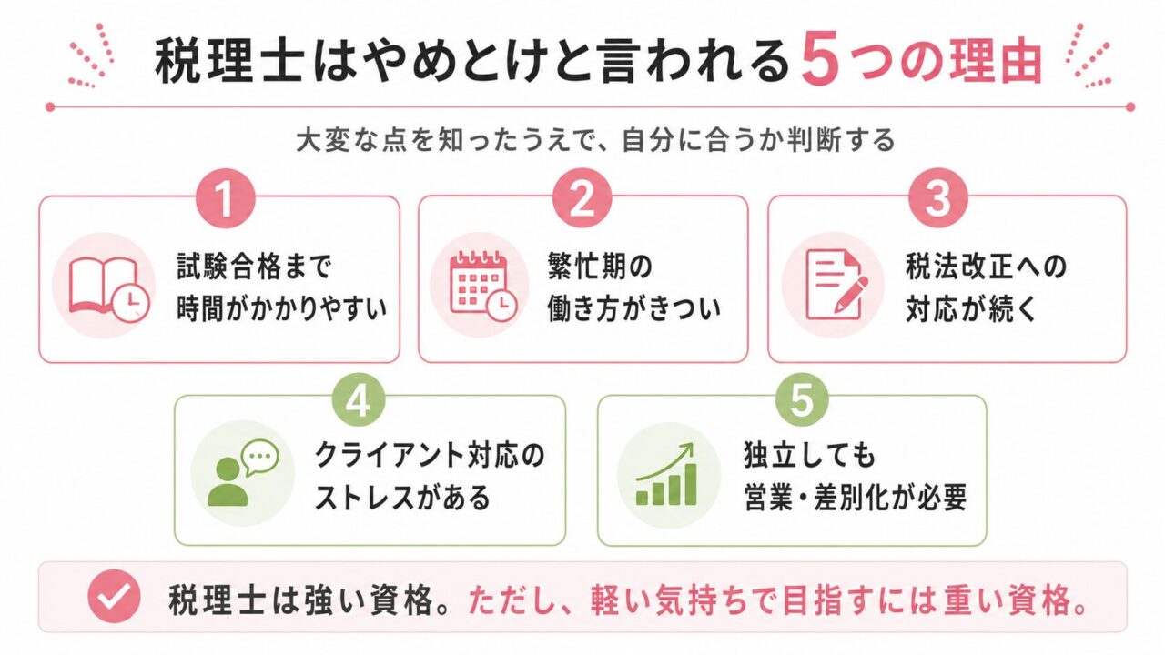 税理士はやめとけと言われる5つの理由