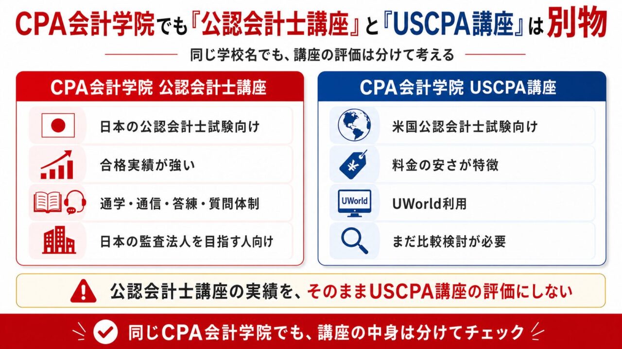 CPA会計学院の評判は？公認会計士講座の特徴とUSCPA（米国公認会計士
