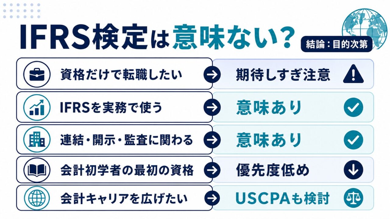 資格/検定 USCPA ライセンス取得 | USCPA（米国公認会計士）合格実績ならアビタス/Abitus