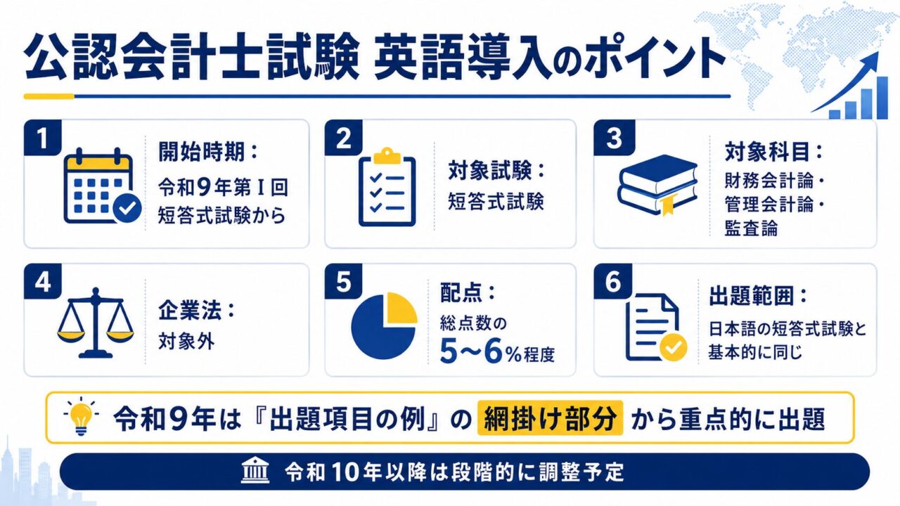 公認会計士試験の英語出題範囲が公表｜USCPAから見た影響と今後の会計 