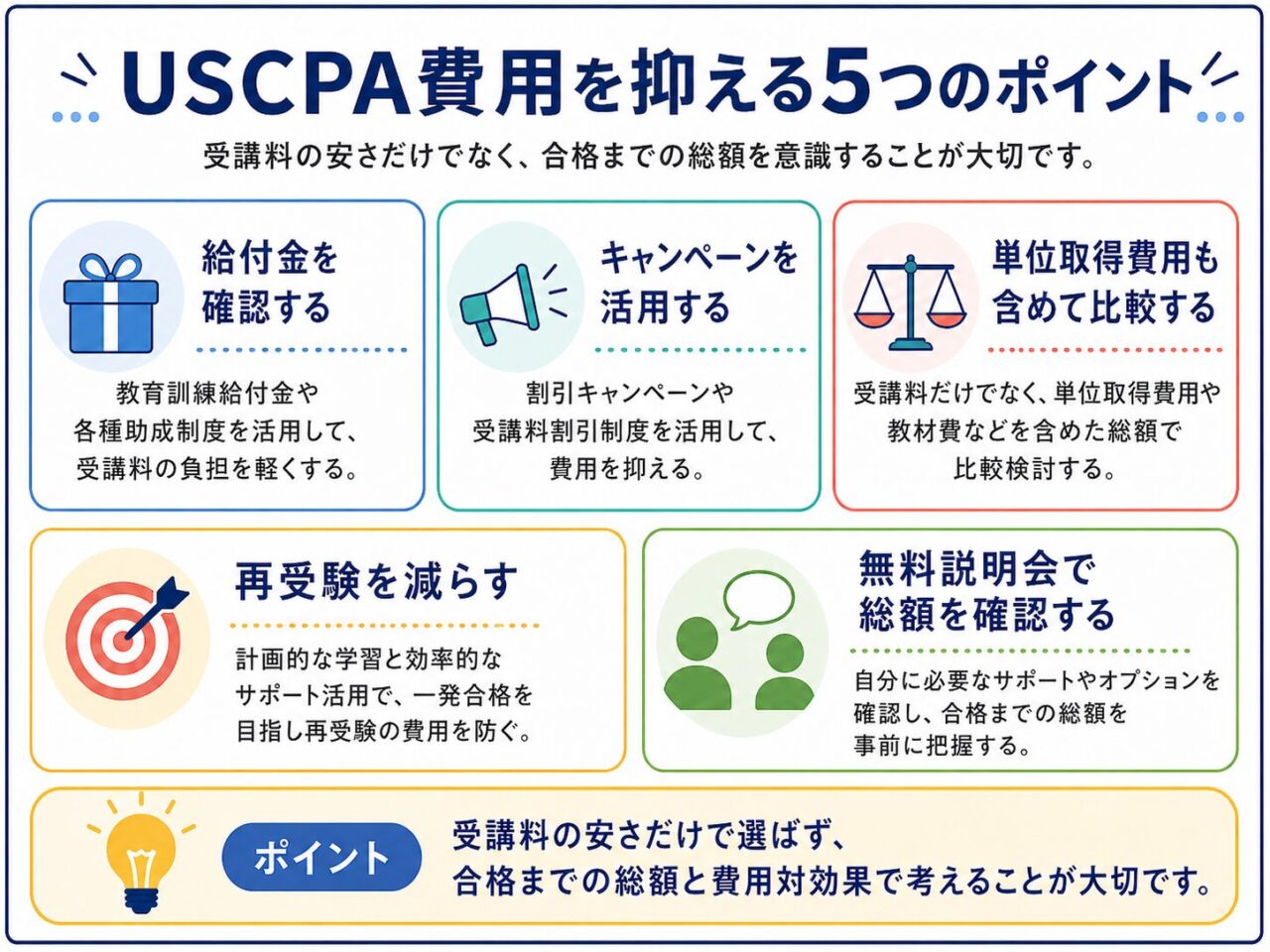 USCPA費用を抑える5つのポイント